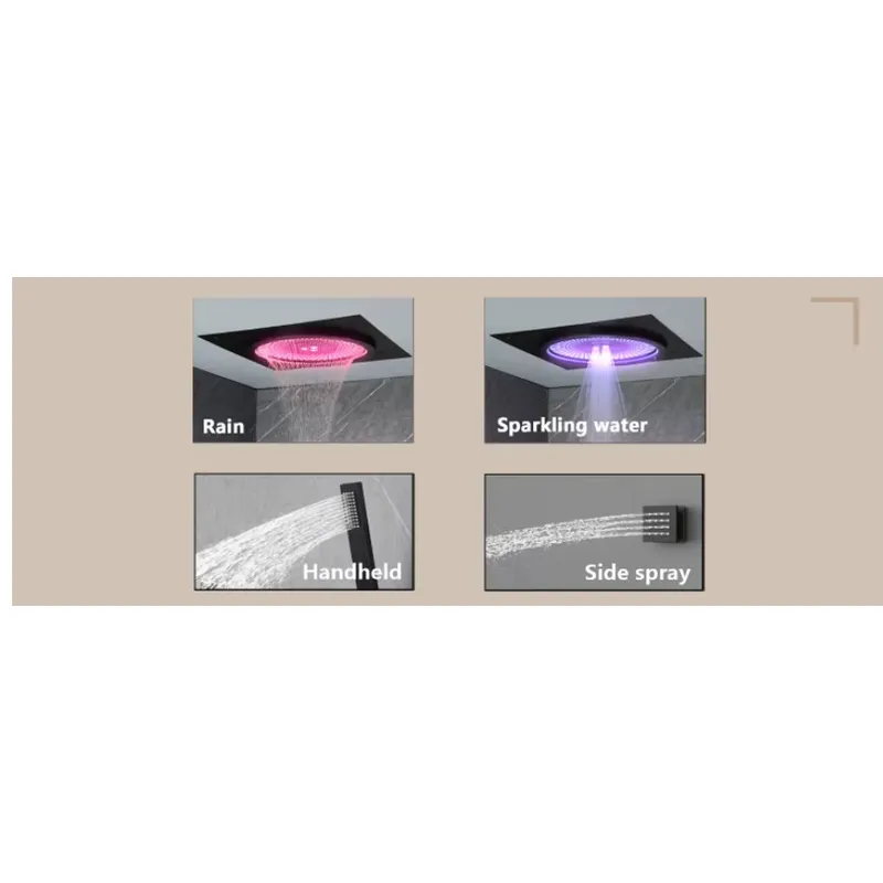 Intelligentes LED-Duschset Bad – Spa & Wellness Hotel Olympia Mariánské Lázně Bewertung und Preis