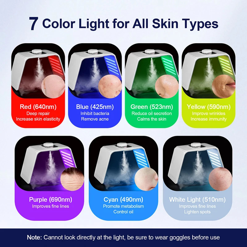 7-Farben-LED-Photonen-Schönhei – Spa & Wellness Hotel Olympia Mariánské Lázně Bewertung und Preis