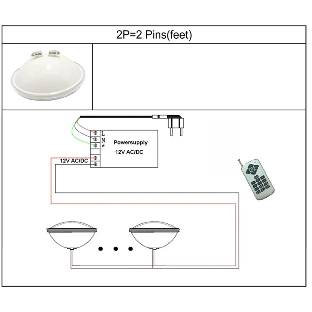 45W 18W RGB LED Unterwasserleu – Xy Spa & Wellness Bewertung und Preis